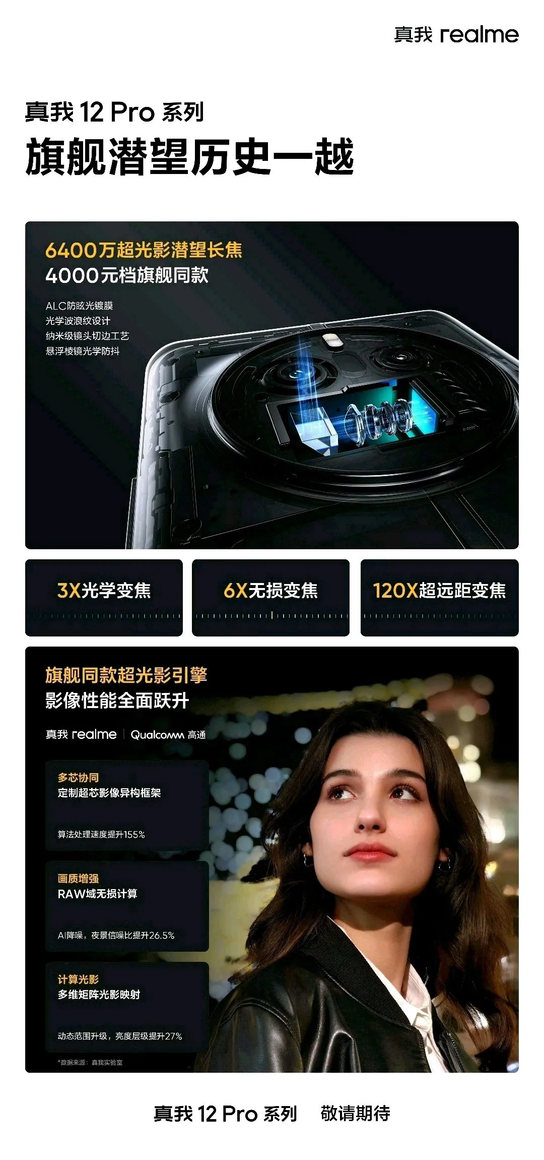 真我 12 Pro，官宣：2 月 27 日发布，中端颠覆者