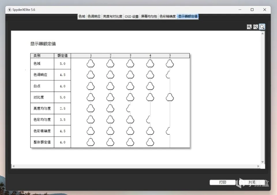 价格仅2K出头,性价比4K分辨率144Hz电竞显示器,微星MAG274UPF实测