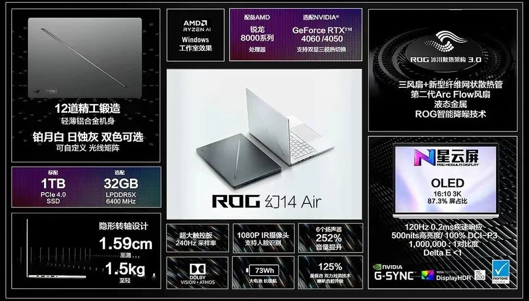 ROG幻 14/16 Air开启预约，起售价10499元
