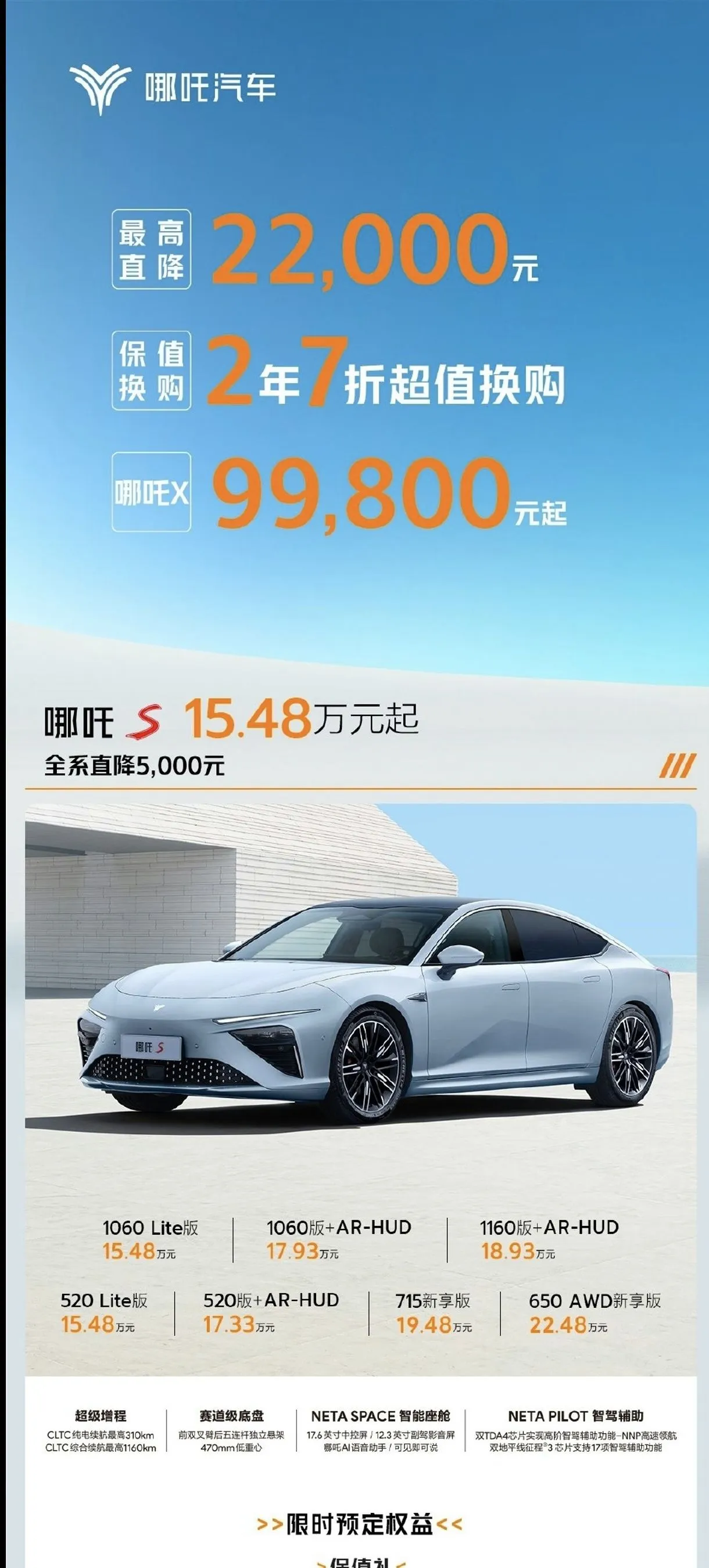 【汽车资讯】2024年汽车价格战开打，多家厂商跟进