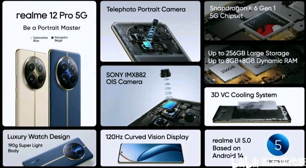 真我 12 Pro，官宣：2 月 27 日发布，中端颠覆者