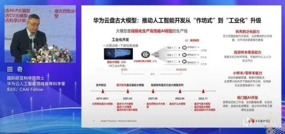 华为盘古大模型解读，专注“小模型”工业落地！