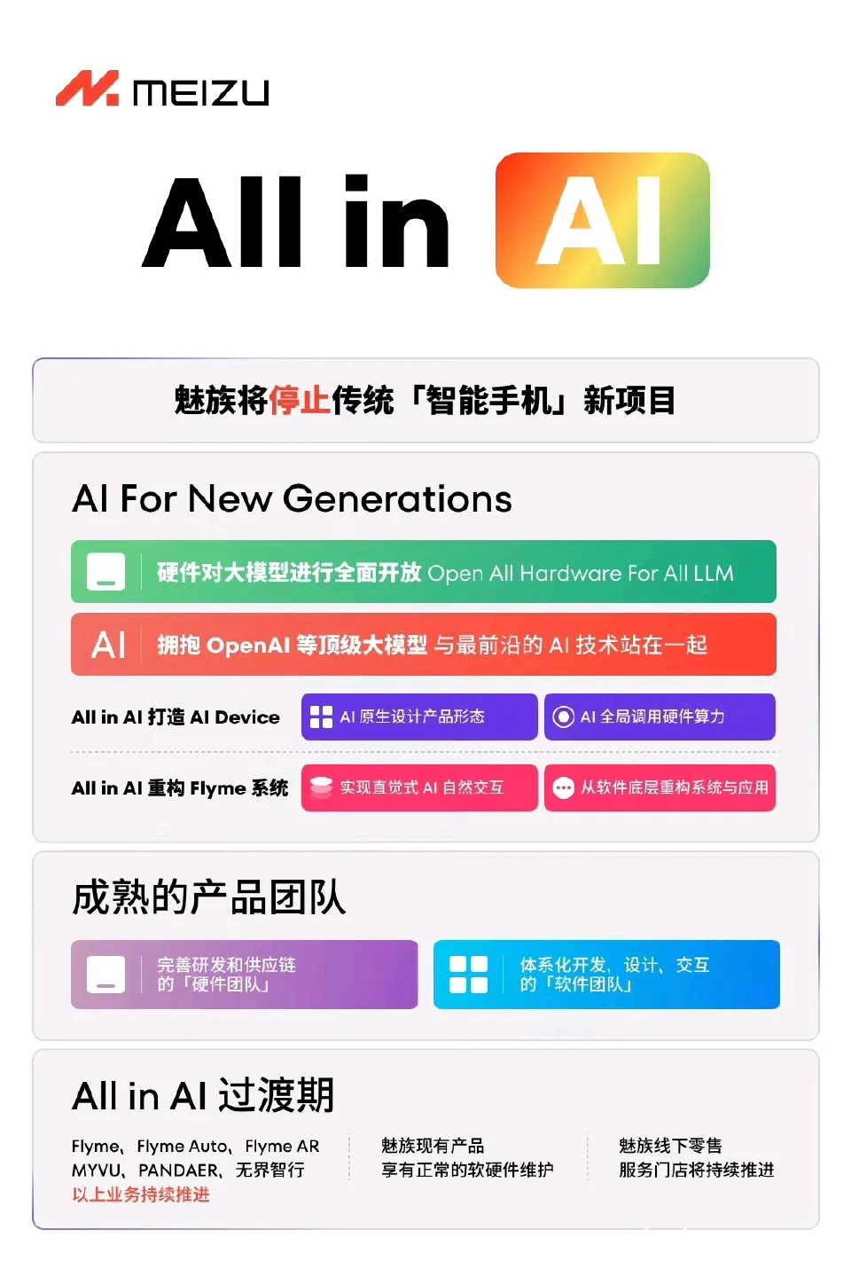 魅族All in AI官宣：停止传统智能手机项目