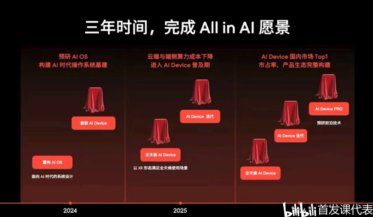 魅族All in AI官宣：停止传统智能手机项目
