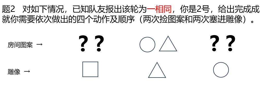 救赎边缘老四 第四关内场六步必杀 公式化解法（适用成就打法）