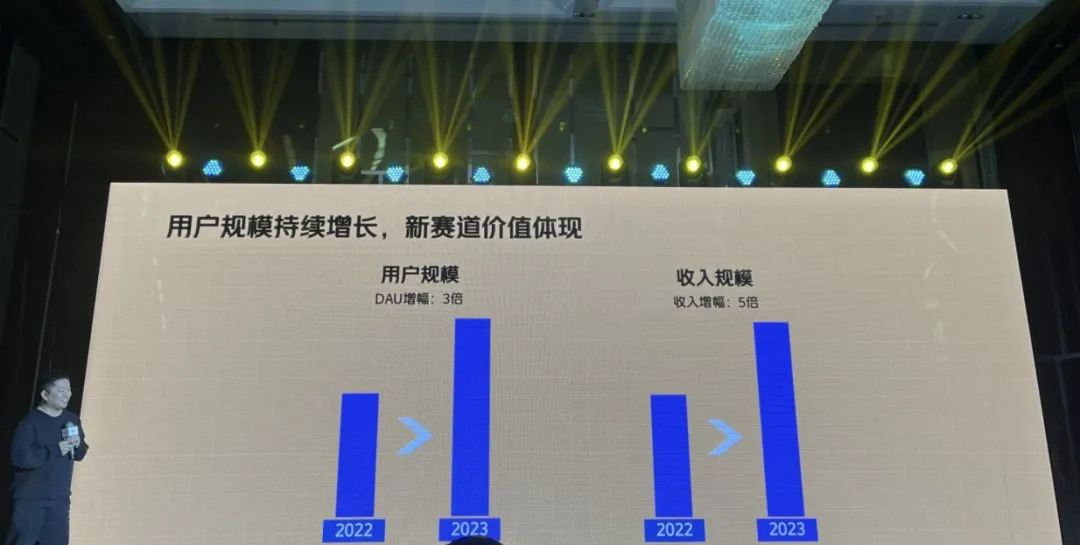 原来美团做游戏平台已经3年了？