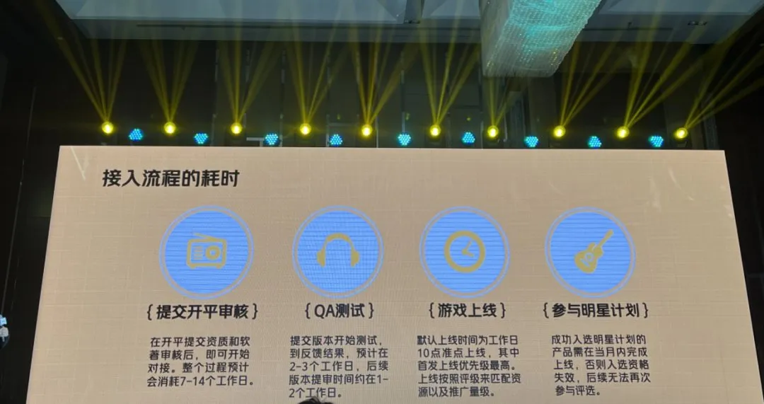 原来美团做游戏平台已经3年了？