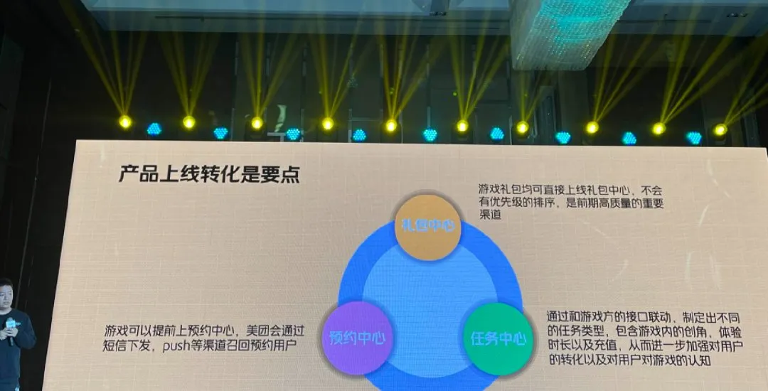 原来美团做游戏平台已经3年了？