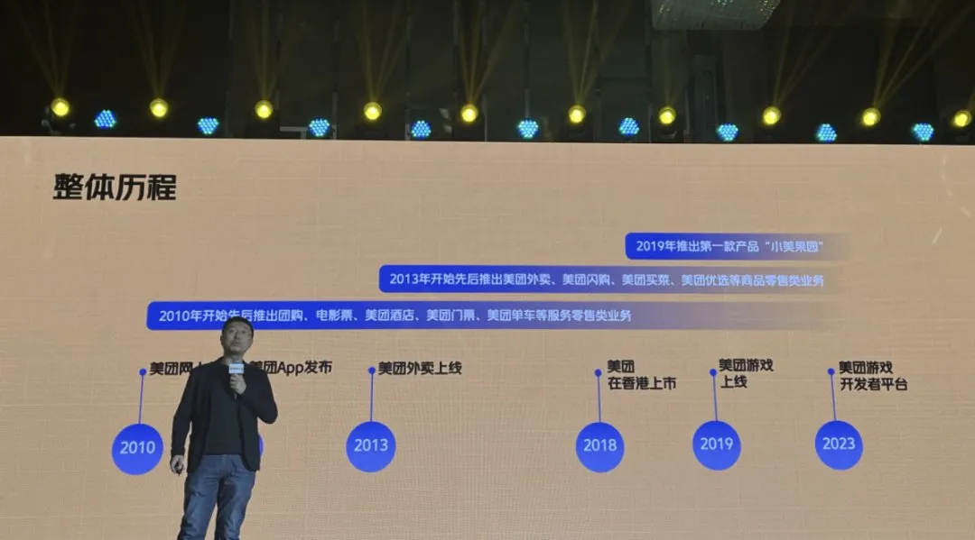 原来美团做游戏平台已经3年了？