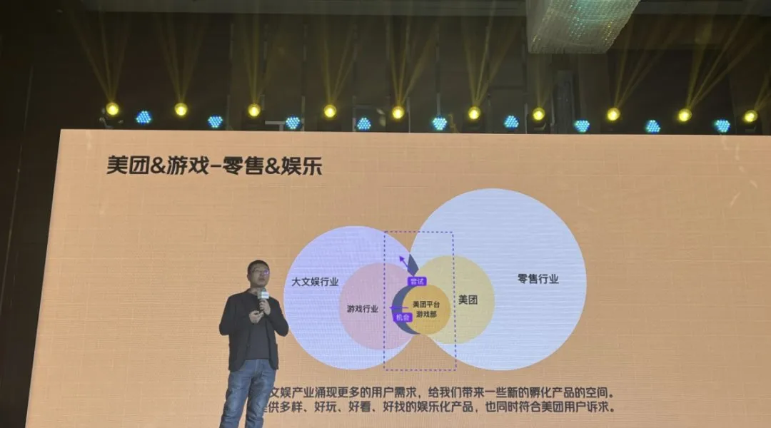 原来美团做游戏平台已经3年了？