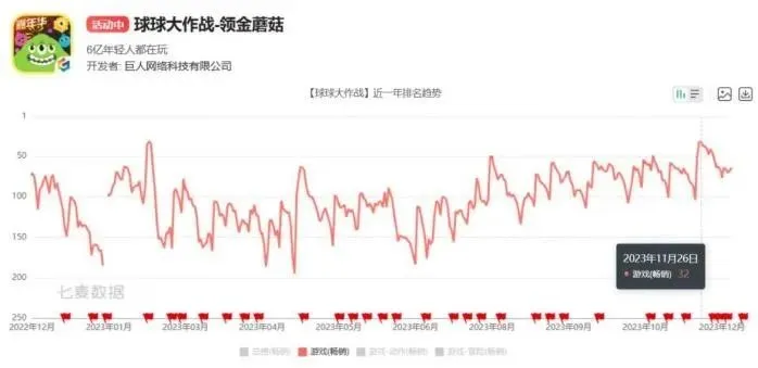 前网之易负责人张栋履新！出任巨人网络CEO