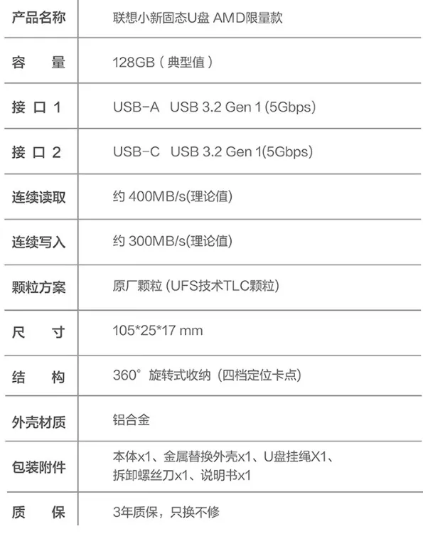 联想小新固态 U 盘 AMD 限量款开售