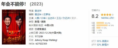 《年会不能停》豆瓣涨至8.2分 近5年最高分国产喜剧！