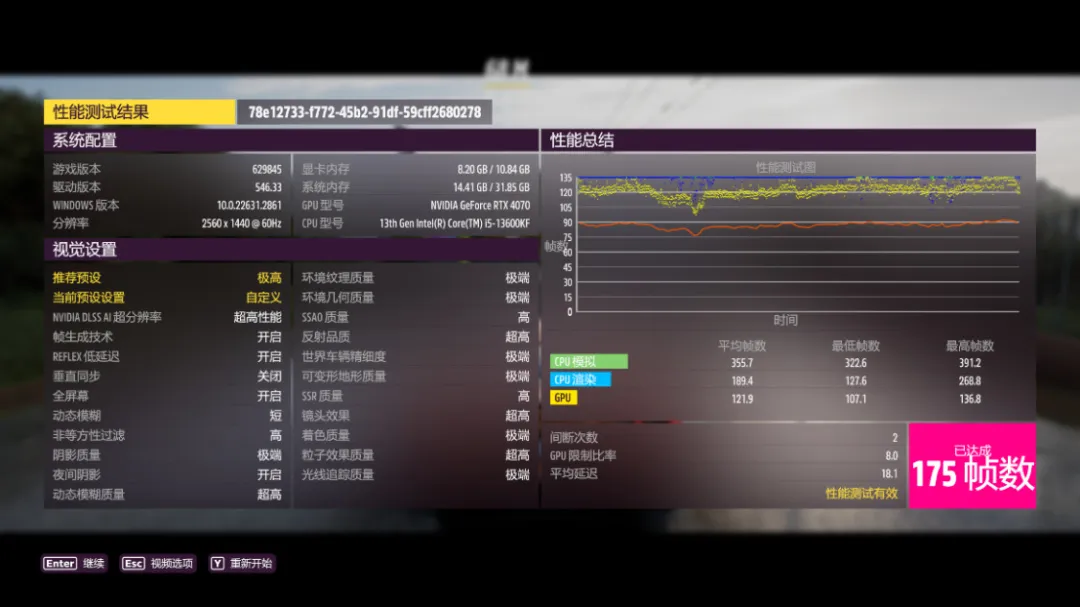 2024年1月装机推荐：8K+预算轻松搞定13600KF+4070+高频D5装机