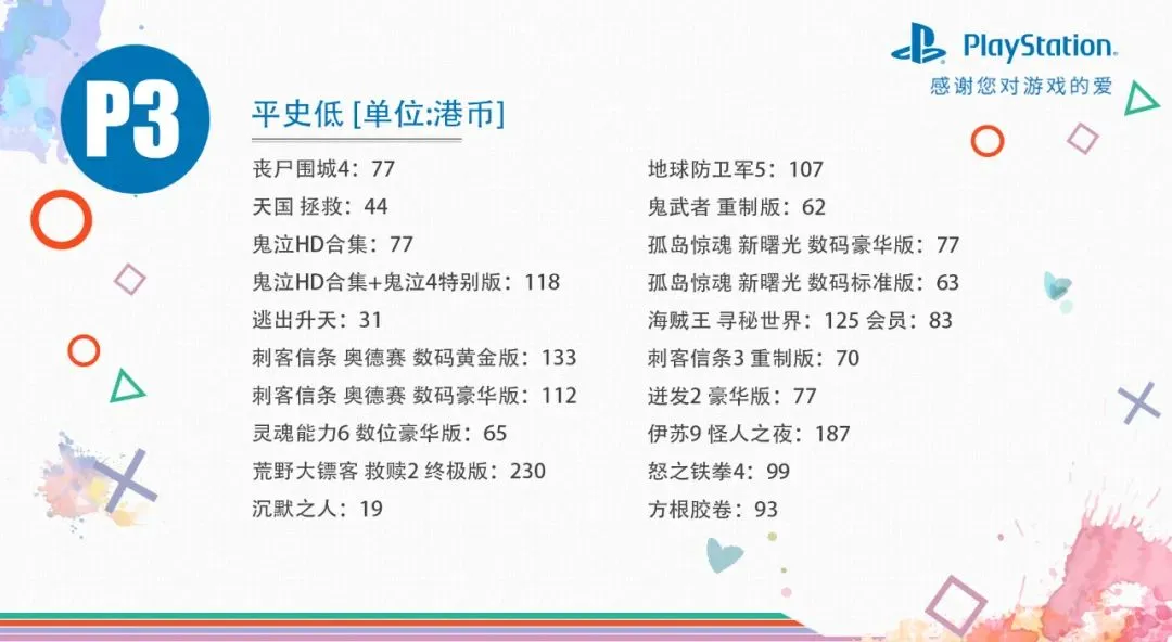 《战地1》骨折！港服PS4/PS5平台圣诞大促第二波开启！