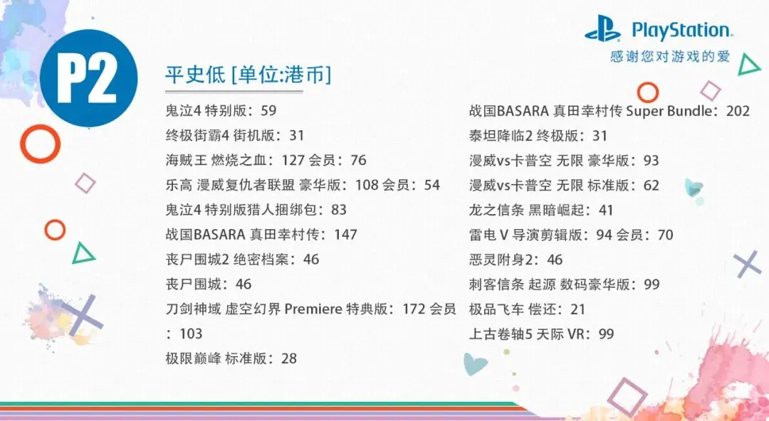 《战地1》骨折！港服PS4/PS5平台圣诞大促第二波开启！