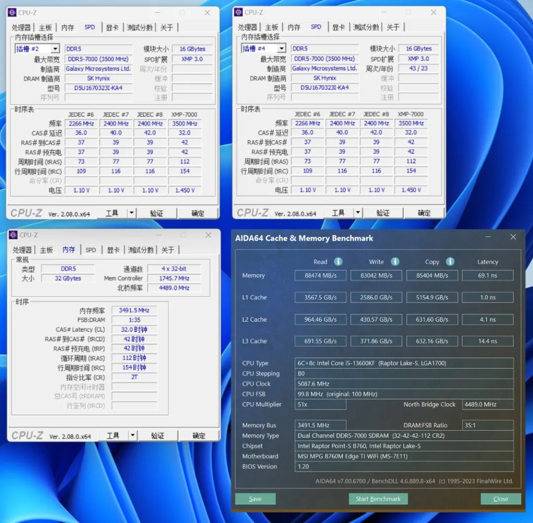 2024年1月装机推荐：8K+预算轻松搞定13600KF+4070+高频D5装机
