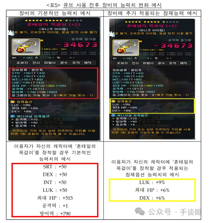 因暗改《冒险岛》等游戏道具概率，NEXON被罚116亿韩元