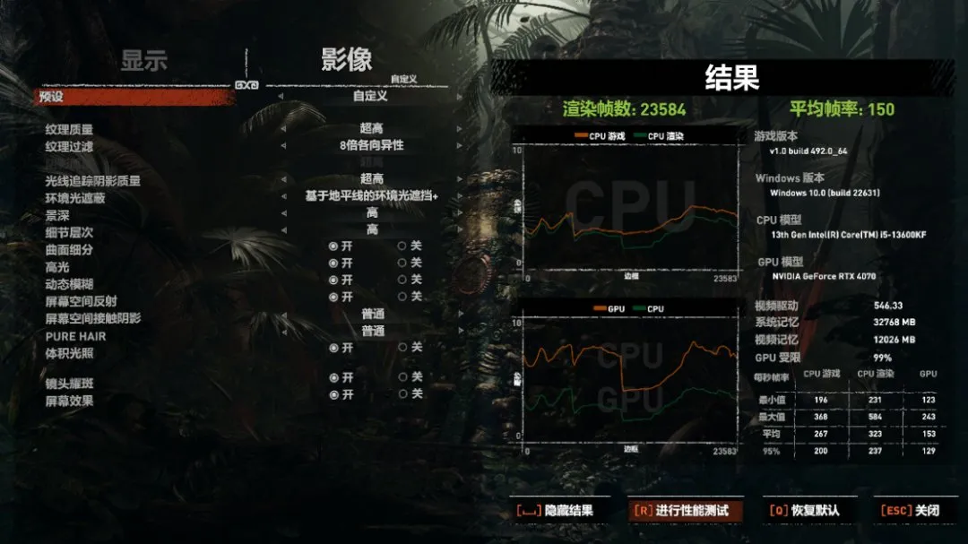 2024年1月装机推荐：8K+预算轻松搞定13600KF+4070+高频D5装机