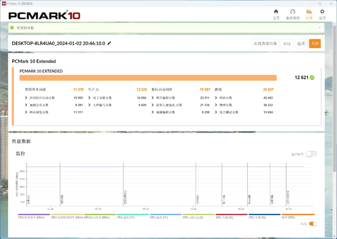 2024年1月装机推荐：8K+预算轻松搞定13600KF+4070+高频D5装机