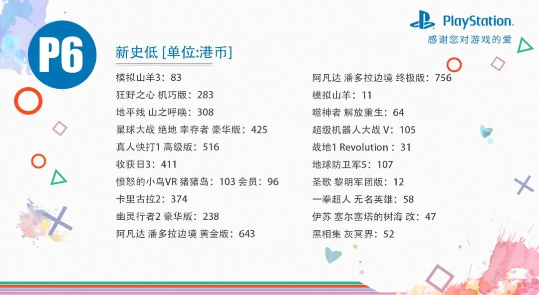 《战地1》骨折！港服PS4/PS5平台圣诞大促第二波开启！