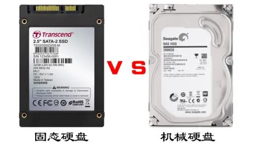 【电脑DIY】从萌新入门到开窍——硬盘篇（2024开年更新）
