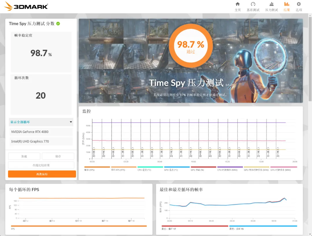 这才是海景房该有的样子，安钛克C8海景房搭配14700K+4080装机