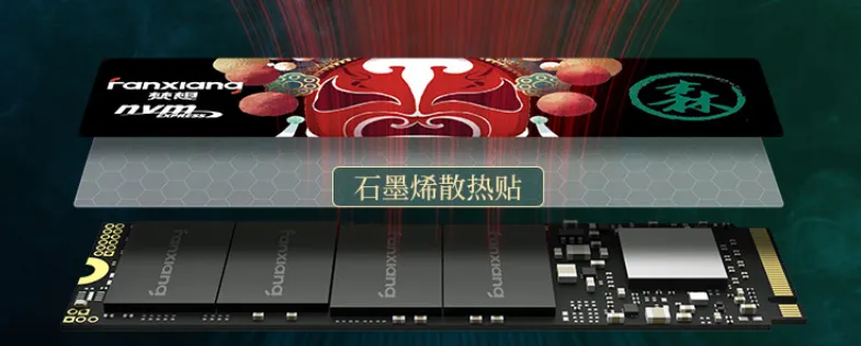 【好物推荐】机械&固态硬盘选购建议（2024年1月）