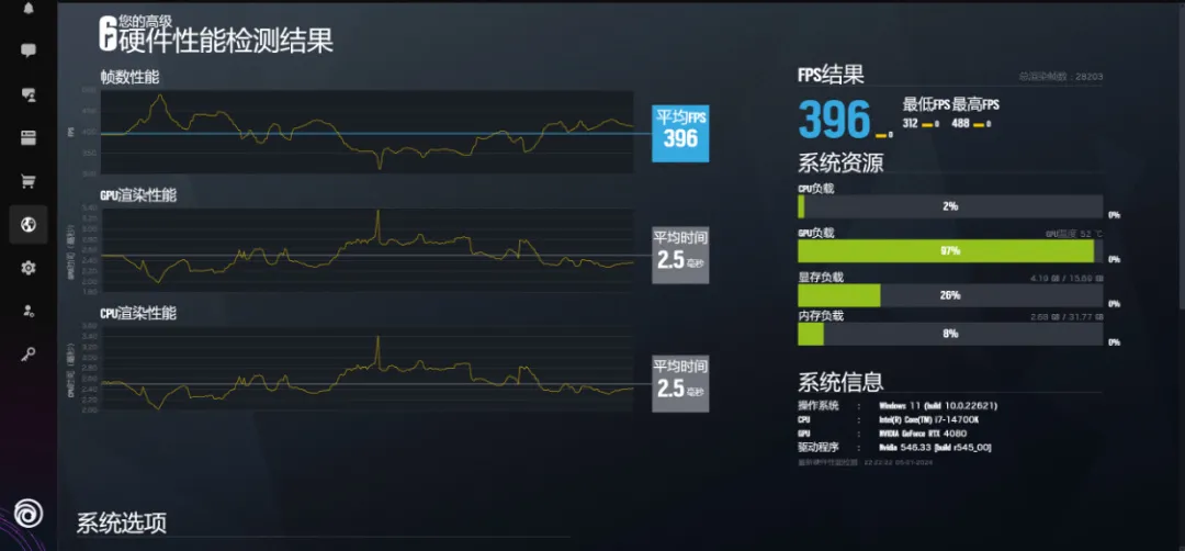 这才是海景房该有的样子，安钛克C8海景房搭配14700K+4080装机