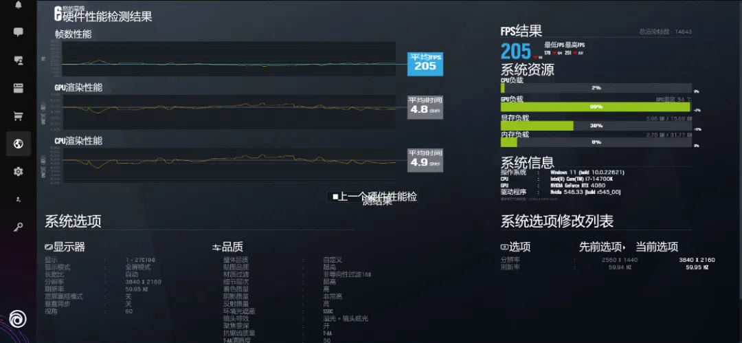 这才是海景房该有的样子，安钛克C8海景房搭配14700K+4080装机