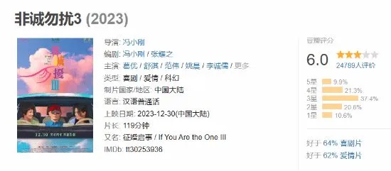 电影《非诚勿扰3》上映11天票房刚破8千万