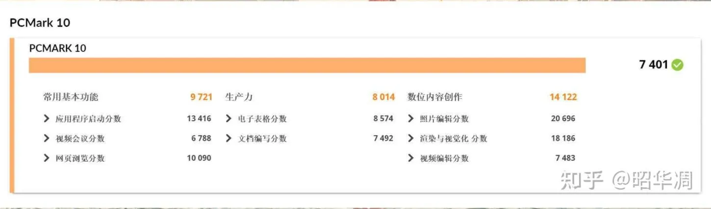 【首发测评】丨英特尔酷睿i5-14400！挤牙膏我们是认真的