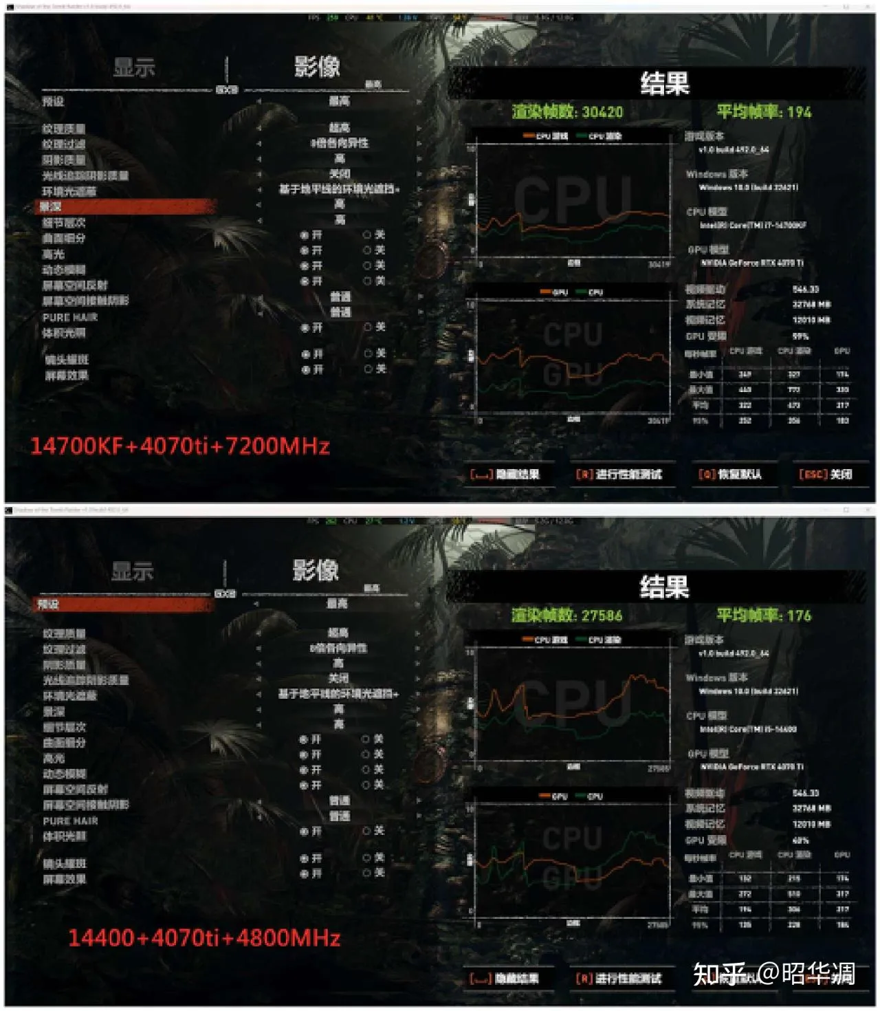 【首发测评】丨英特尔酷睿i5-14400！挤牙膏我们是认真的
