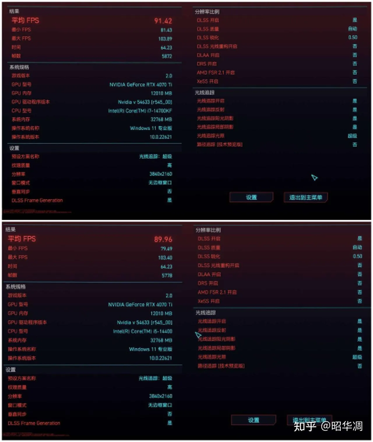 【首发测评】丨英特尔酷睿i5-14400！挤牙膏我们是认真的