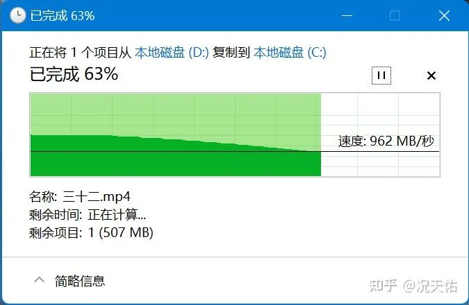 我的年终数码总结：2023值得入手的实用数码装备分享