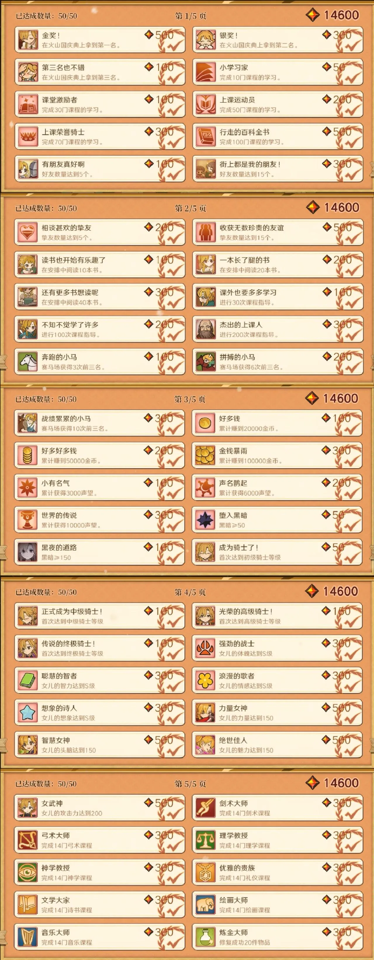 火山的女儿白金攻略+全结局一览
