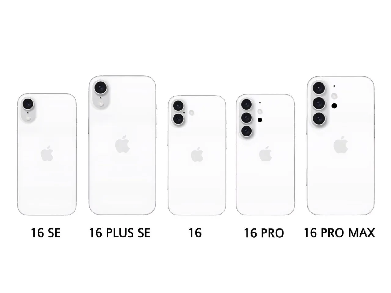 消息称苹果16 Pro Max将拥有iPhone有史以来最强手机续航能力