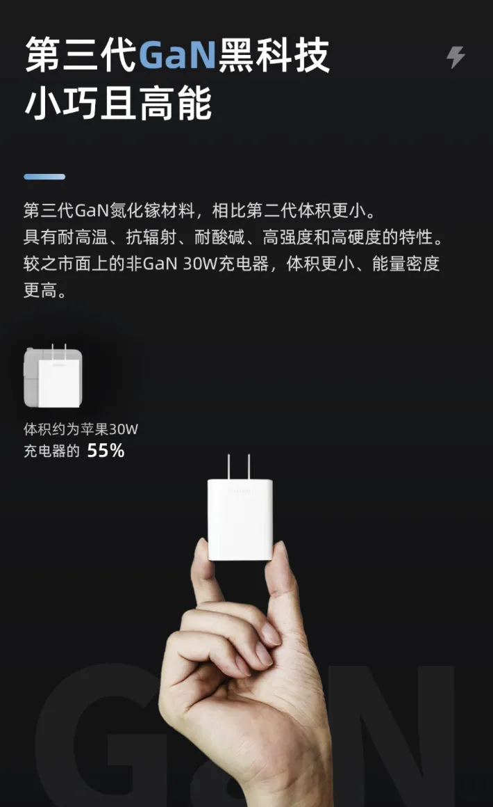 酷态科推出30W USB-C氮化镓充电头：支持PD快充协议，售25元
