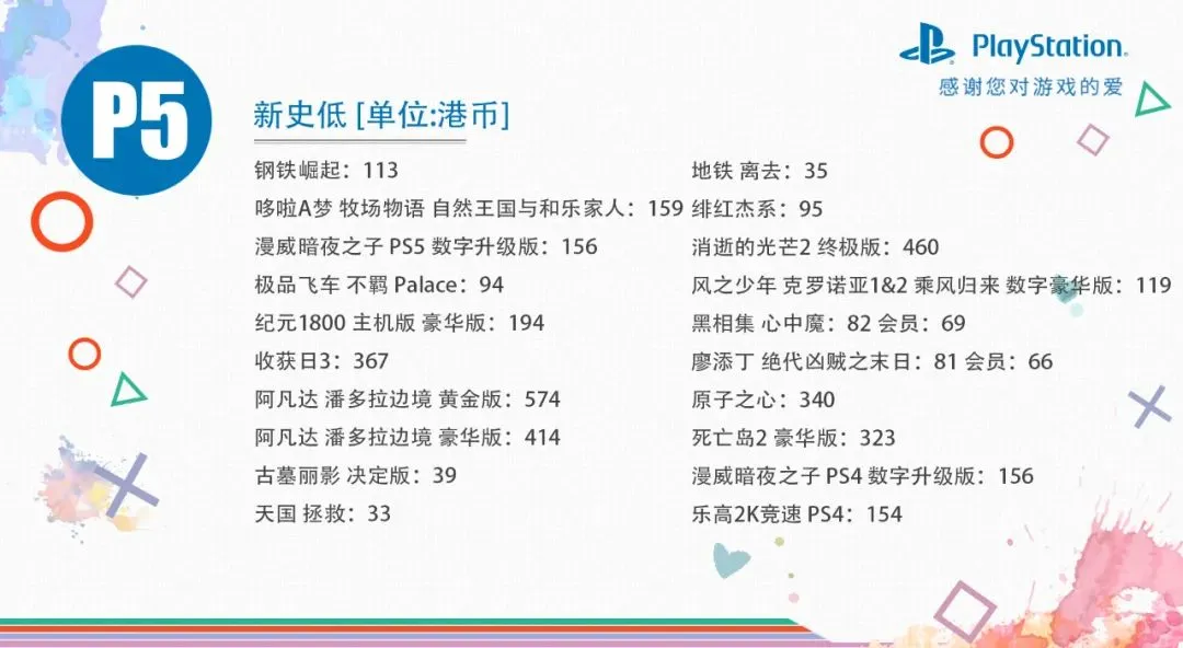 《盐与避难所》仅6元！港服PS4/PS5平台游戏购物节低至1.5折