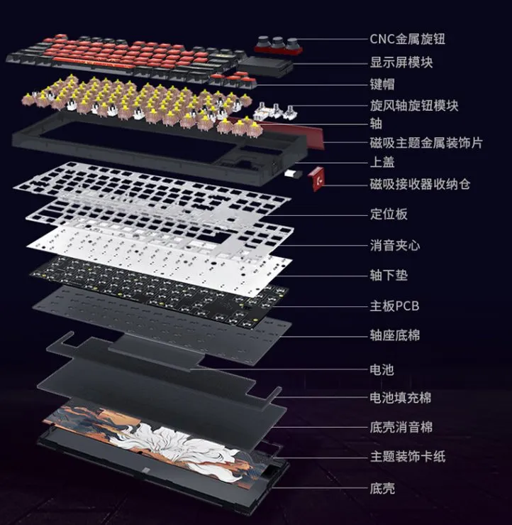 量产模块化键盘该怎么做？——小呆虫GK87Pro V2.0开箱