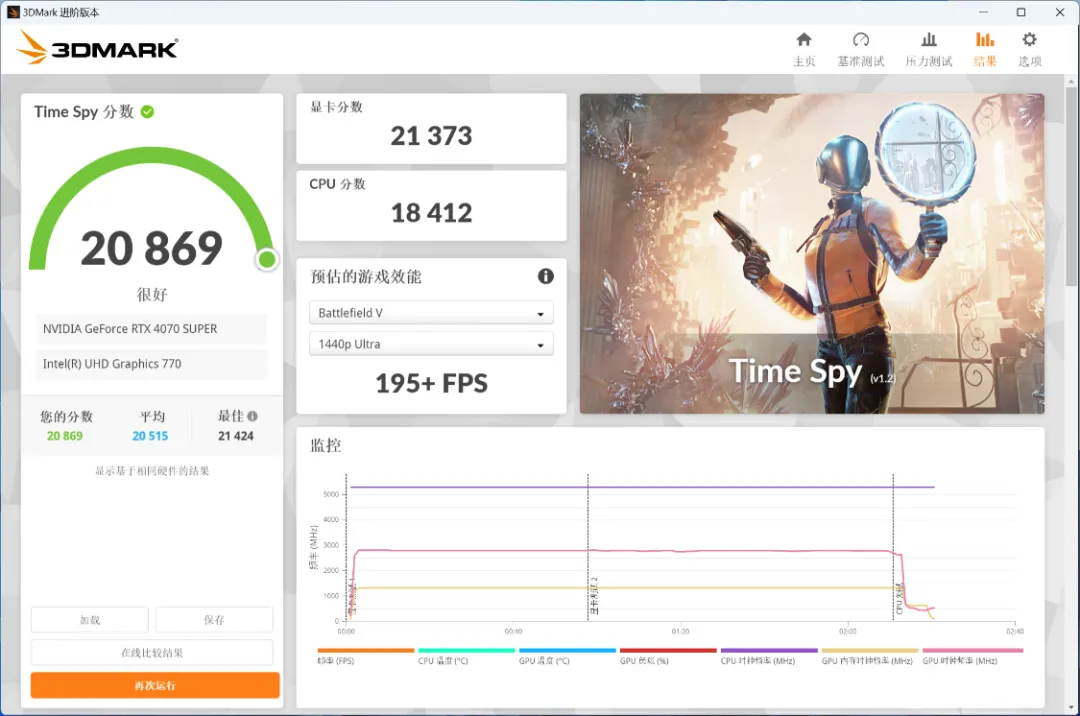 紧凑型M-ATX机箱又添神作：乔思伯Z20搭配14600K+4070Super装机