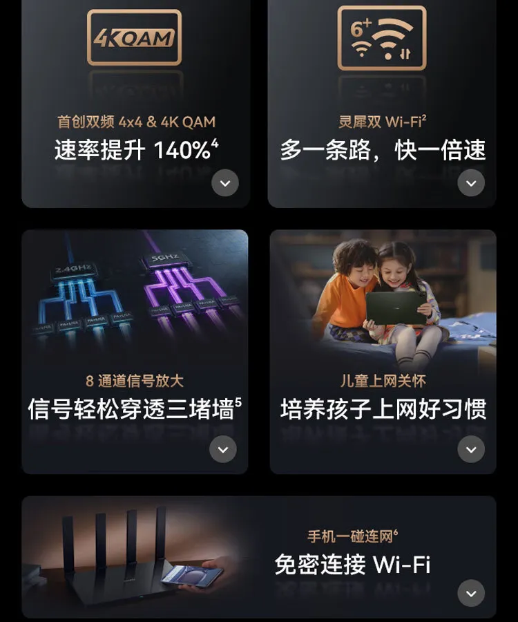 华为路由 AX6 Pro 上架：7200Mbps 及灵犀双 Wi-Fi，预售价699元