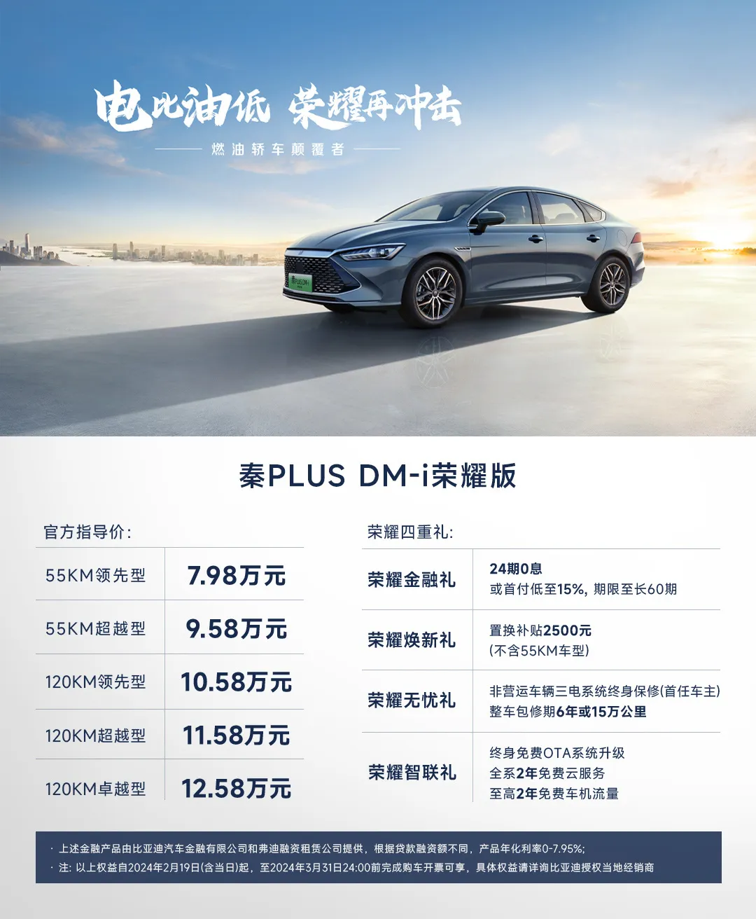 比亚迪秦 PLUS 荣耀版上市，售 7.98 万元起