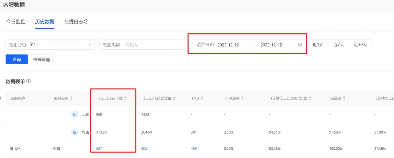 卖了1000张显卡后、我悟了：一文解决99%的电脑黑屏问题