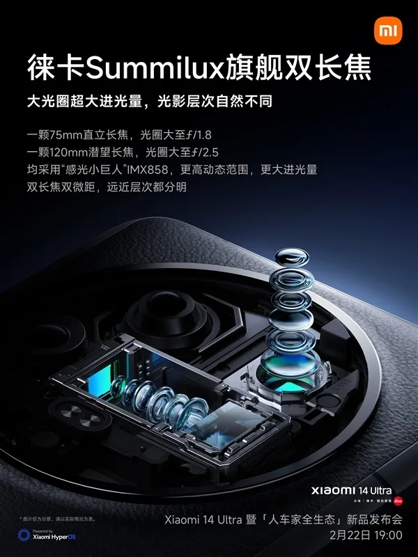 小米×徕卡光学研究所正式成立：超200名专家合作