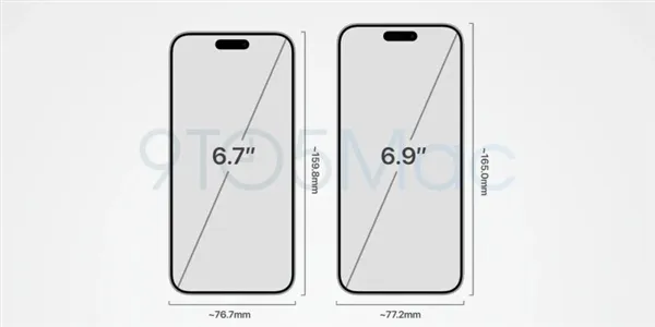 iPhone 16 Pro最新渲染图出炉：五年来首次启用全新后摄造型！