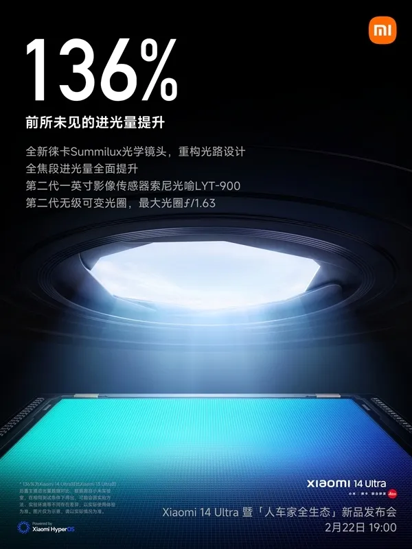 小米×徕卡光学研究所正式成立：超200名专家合作