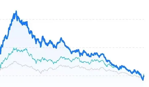 为什么拉瑞安在2017年不是年度最佳？