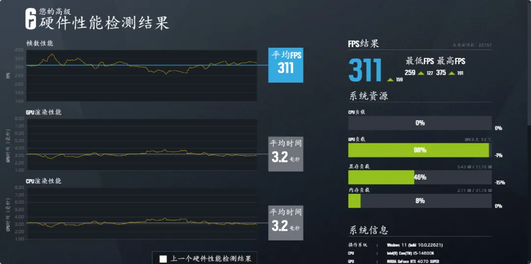 紧凑型M-ATX机箱又添神作：乔思伯Z20搭配14600K+4070Super装机