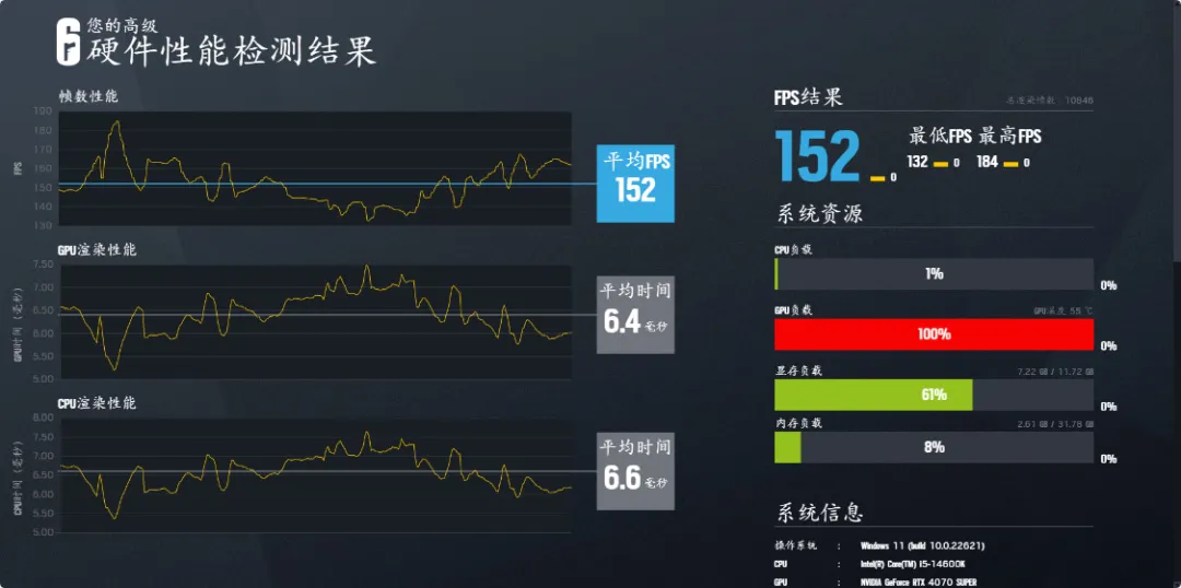 紧凑型M-ATX机箱又添神作：乔思伯Z20搭配14600K+4070Super装机